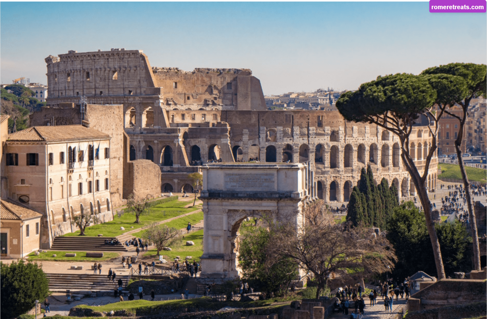 is Rome a walkable city